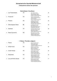 Championnat suisse des quatuors