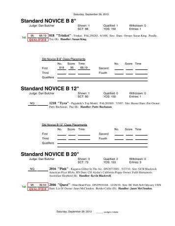 Results Saturday - ABBA Dogs