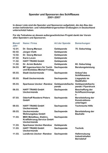 Spender und Sponsoren des Schiffbaues 2001-2007 - Rollisegler