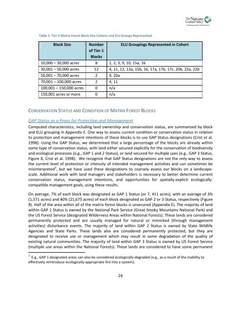 Southern Blue Ridge: An Analysis of Matrix Forests - Conservation ...