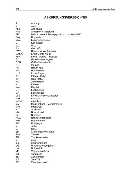 und Standortentwicklung des wiedervernässten Grünlandes im ...