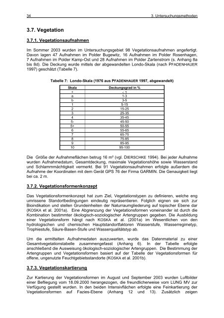 und Standortentwicklung des wiedervernässten Grünlandes im ...