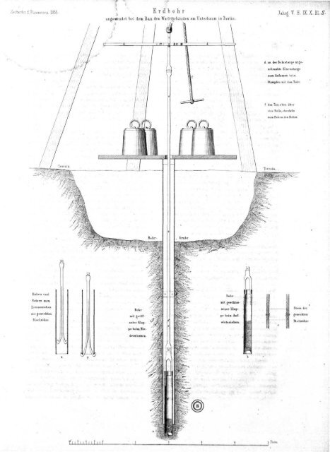 06. Zeitschrift für Bauwesen V. 1855, H. IX/X= Sp. 433-516