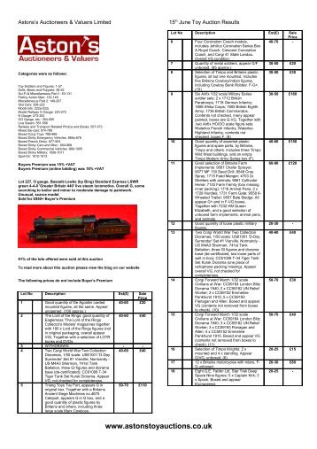 June 2013 Toy & Model Railway Auction Results - Aston's Toy ...