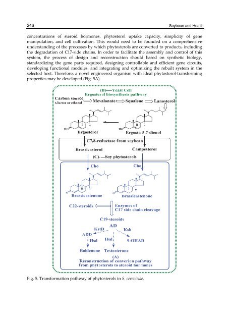 SOYBEAN AND HEALTH - University of Macau Library