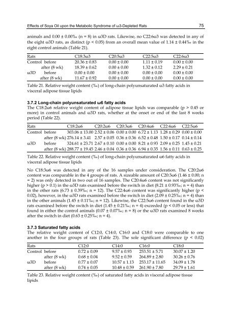 SOYBEAN AND HEALTH - University of Macau Library