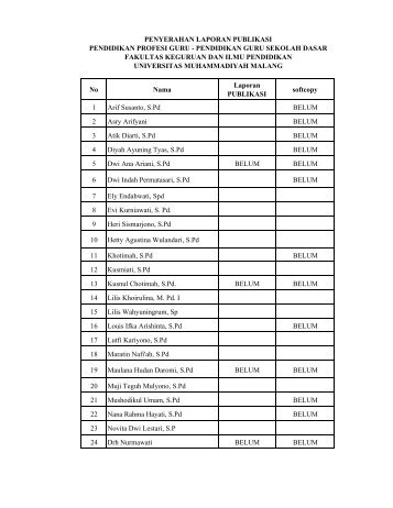 No Nama Laporan PUBLIKASI softcopy 1 Arif Susanto, S.Pd BELUM ...