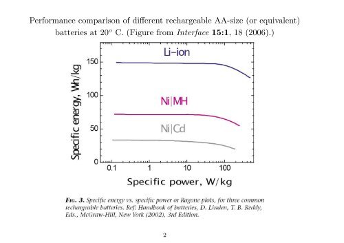 Electronic structures of LiFePO4 and related materials - Wake Forest ...