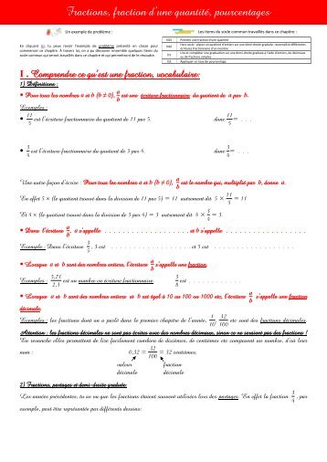 Fractions, fraction d'une quantité, pourcentages - Le site de M. Marin