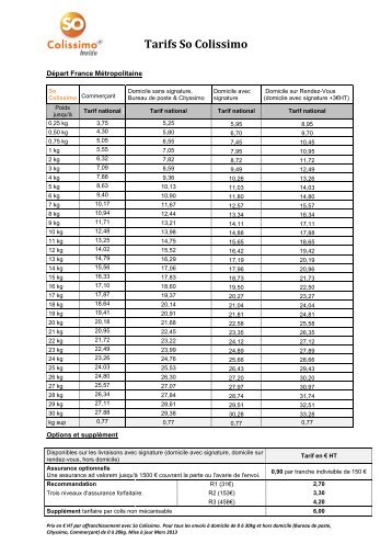 Consultez les tarifs So Colissimo - La Poste