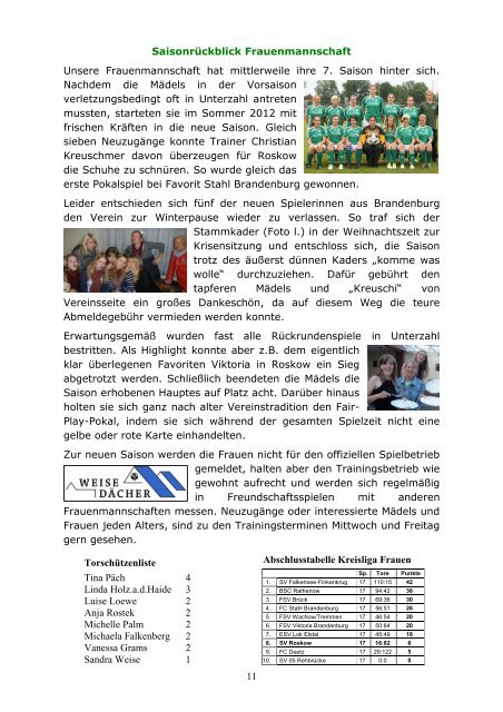 "Der Roskower" - 6.Ausgabe 2013 - SV Roskow eV
