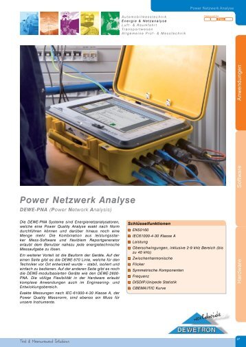 Power Netzwerk Analysatoren - DEWETRON Download Center