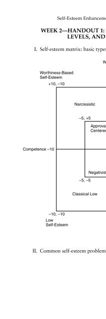 Self-Esteem Research, Theory, and Practice Toward a Positive ...