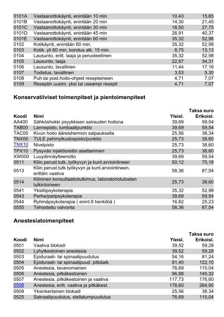 Tutkimukset - TERVEYSPALVELU PUOLAKKA OY