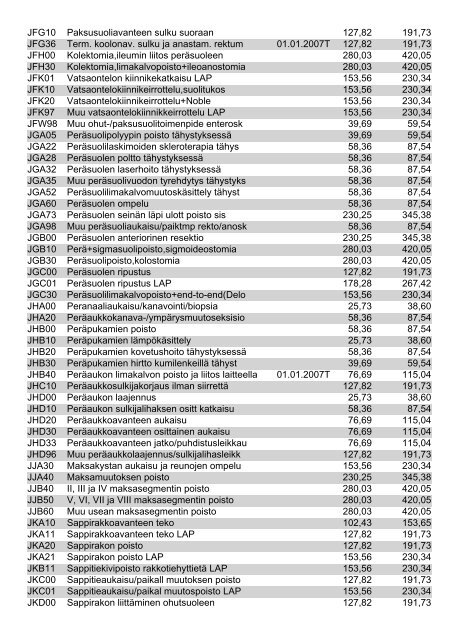 Tutkimukset - TERVEYSPALVELU PUOLAKKA OY