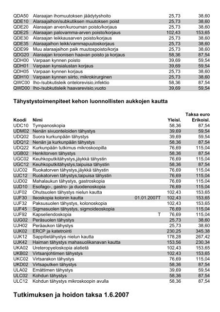 Tutkimukset - TERVEYSPALVELU PUOLAKKA OY