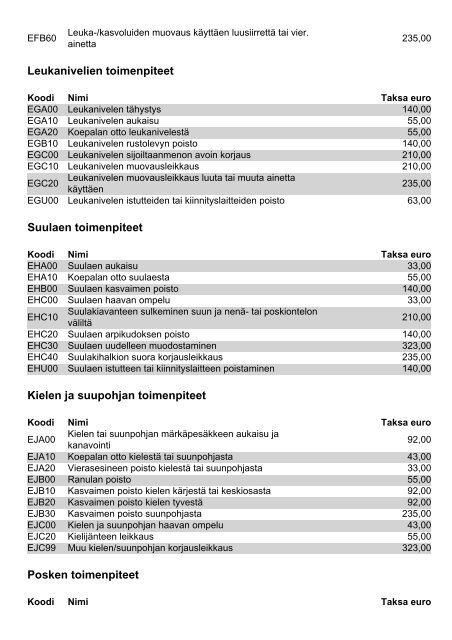 Tutkimukset - TERVEYSPALVELU PUOLAKKA OY