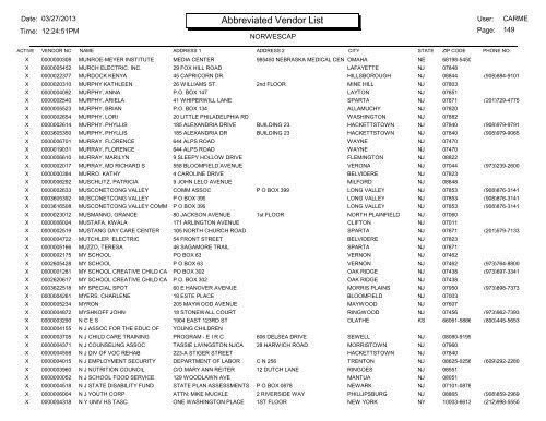 Crystal Reports - Abbreviated Vendor Master List - Norwescap