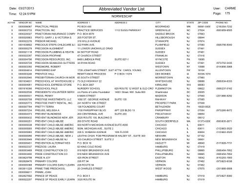 Crystal Reports - Abbreviated Vendor Master List - Norwescap