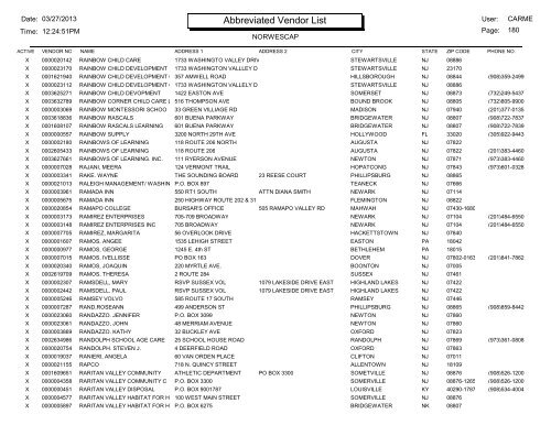 Crystal Reports - Abbreviated Vendor Master List - Norwescap