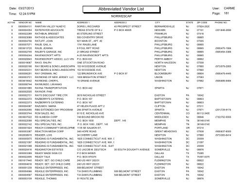 Crystal Reports - Abbreviated Vendor Master List - Norwescap