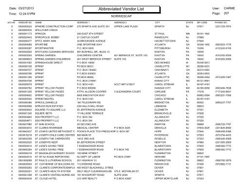 Crystal Reports - Abbreviated Vendor Master List - Norwescap