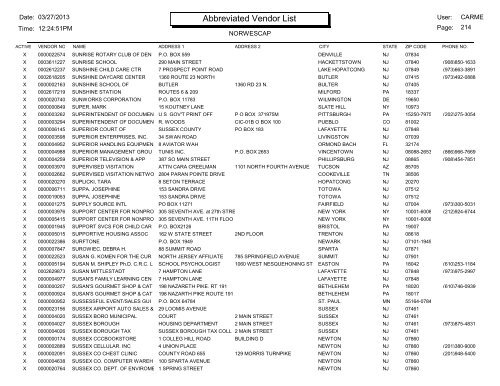 Crystal Reports - Abbreviated Vendor Master List - Norwescap