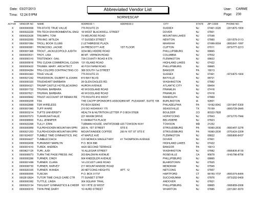 Crystal Reports - Abbreviated Vendor Master List - Norwescap