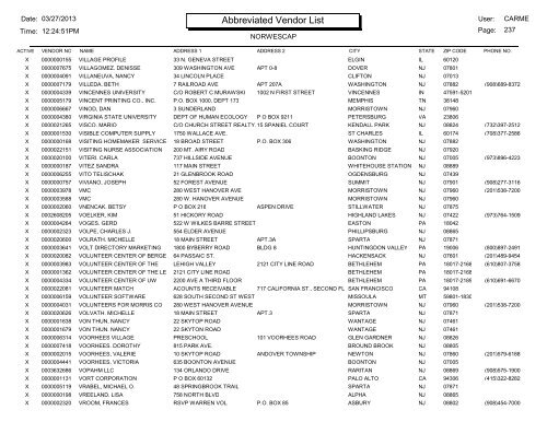 Crystal Reports - Abbreviated Vendor Master List - Norwescap