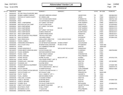 Crystal Reports - Abbreviated Vendor Master List - Norwescap