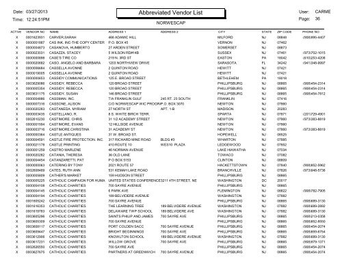 Crystal Reports - Abbreviated Vendor Master List - Norwescap