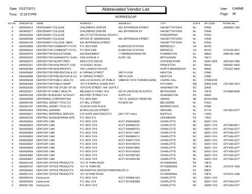 Crystal Reports - Abbreviated Vendor Master List - Norwescap