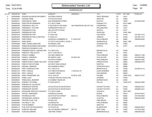 Crystal Reports - Abbreviated Vendor Master List - Norwescap