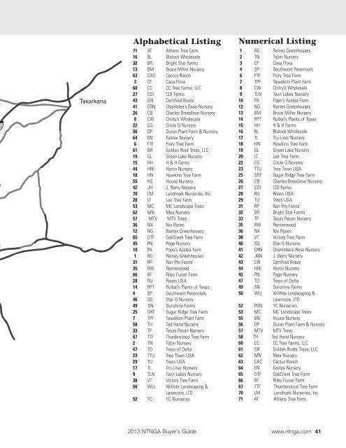 Buyer's Guide - NorthEast Texas Nursery Growers Association