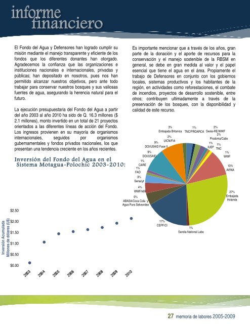 Descargar - Fundación Defensores de la Naturaleza