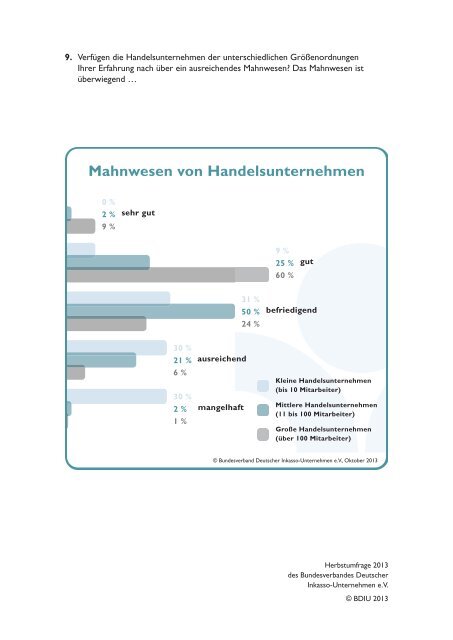 Herbstumfrage 2013 - Bundesverband Deutscher Inkasso ...