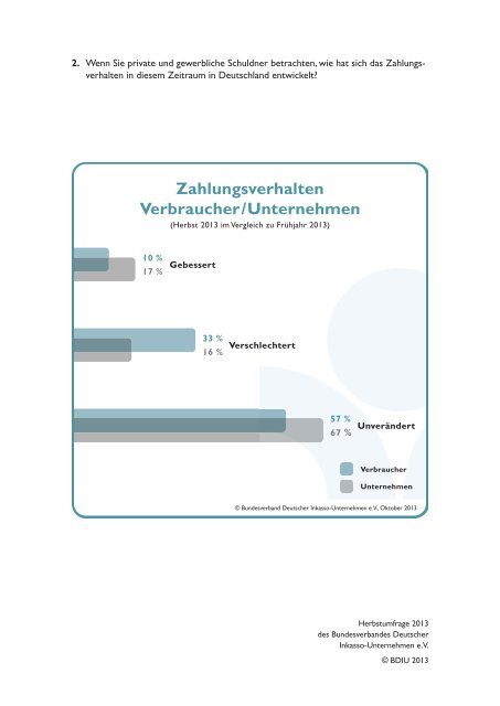 Herbstumfrage 2013 - Bundesverband Deutscher Inkasso ...