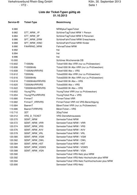 Liste der Tickettypen Stand 30092013 (PDF, 77 kB) - KCEFM