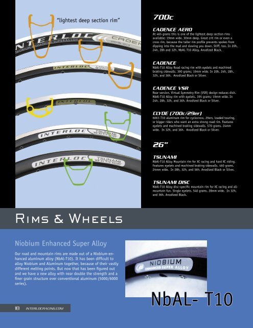 IRD Addresses Three Issues - Interloc Racing Design