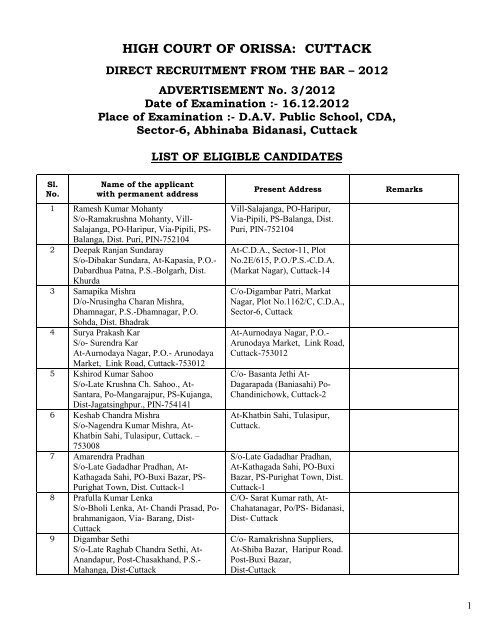 List Of Eligible Candidates Direct Recruitment Orissa High Court