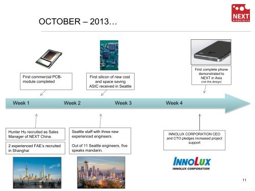 NEXT BIOMETRICS