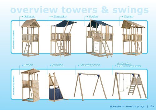 Accessories for residential & commercialplaygrounds