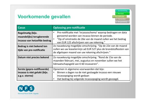 'Starten met Sepa Direct Debit' (PDF-File, 2.6Mb - Over op IBAN