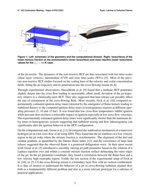 Direct Numerical Simulation of Autoiginition of a Hydrogen Jet in a ...