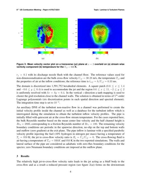 Direct Numerical Simulation of Autoiginition of a Hydrogen Jet in a ...