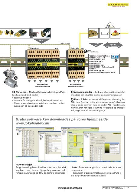 Produktprogram (pdf) - Jokab Safety