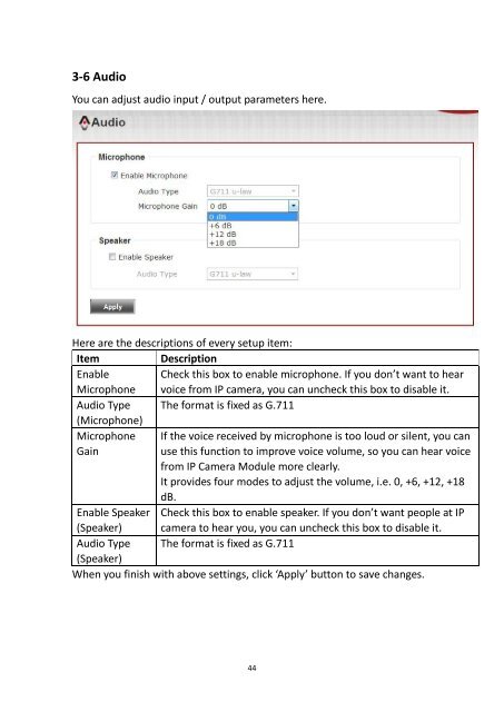 Network IP Camera - Edimax