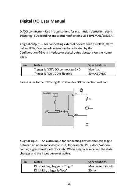 Network IP Camera - Edimax