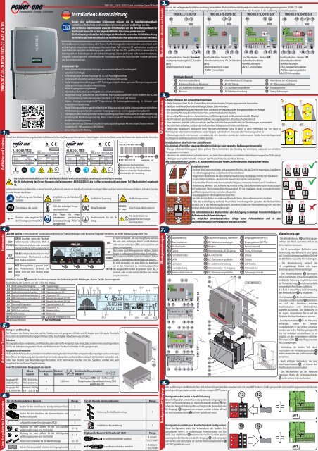 Installations-Kurzanleitung - Power-One
