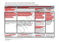 Learning Outcomes tracked - Engineering Council